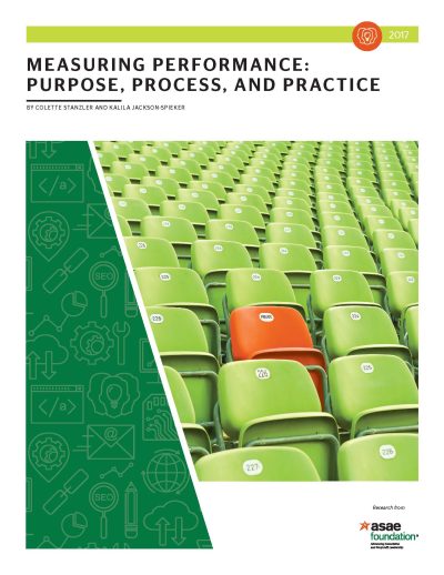 Measuring Performance: Purpose, Process, and Practice