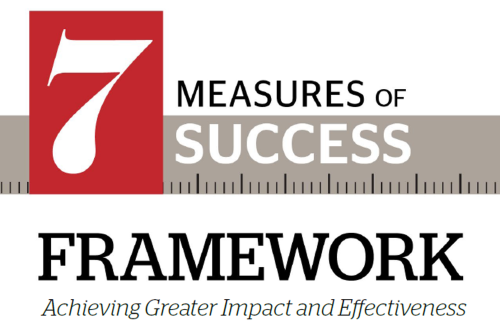 7 Measures of Success Research Brief